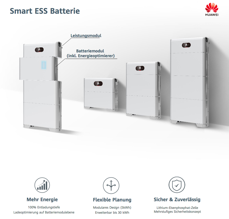 Huawei PV-Paket mit 8kW Hybrid-Wechselrichter und 15kW Speicher inklusive Smart Meter