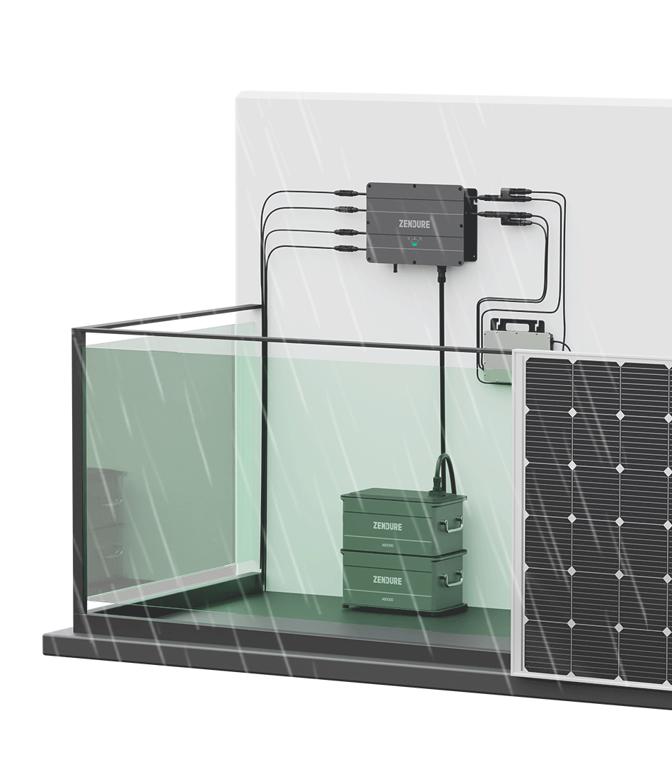Zendure SolarFlow  PV Hub + 4x Zusatzbatterien 960Wh (AB1000)