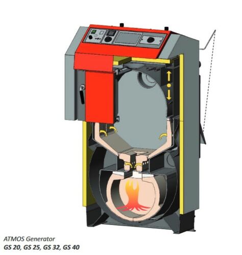 GS25 Holzvergaser von innen 