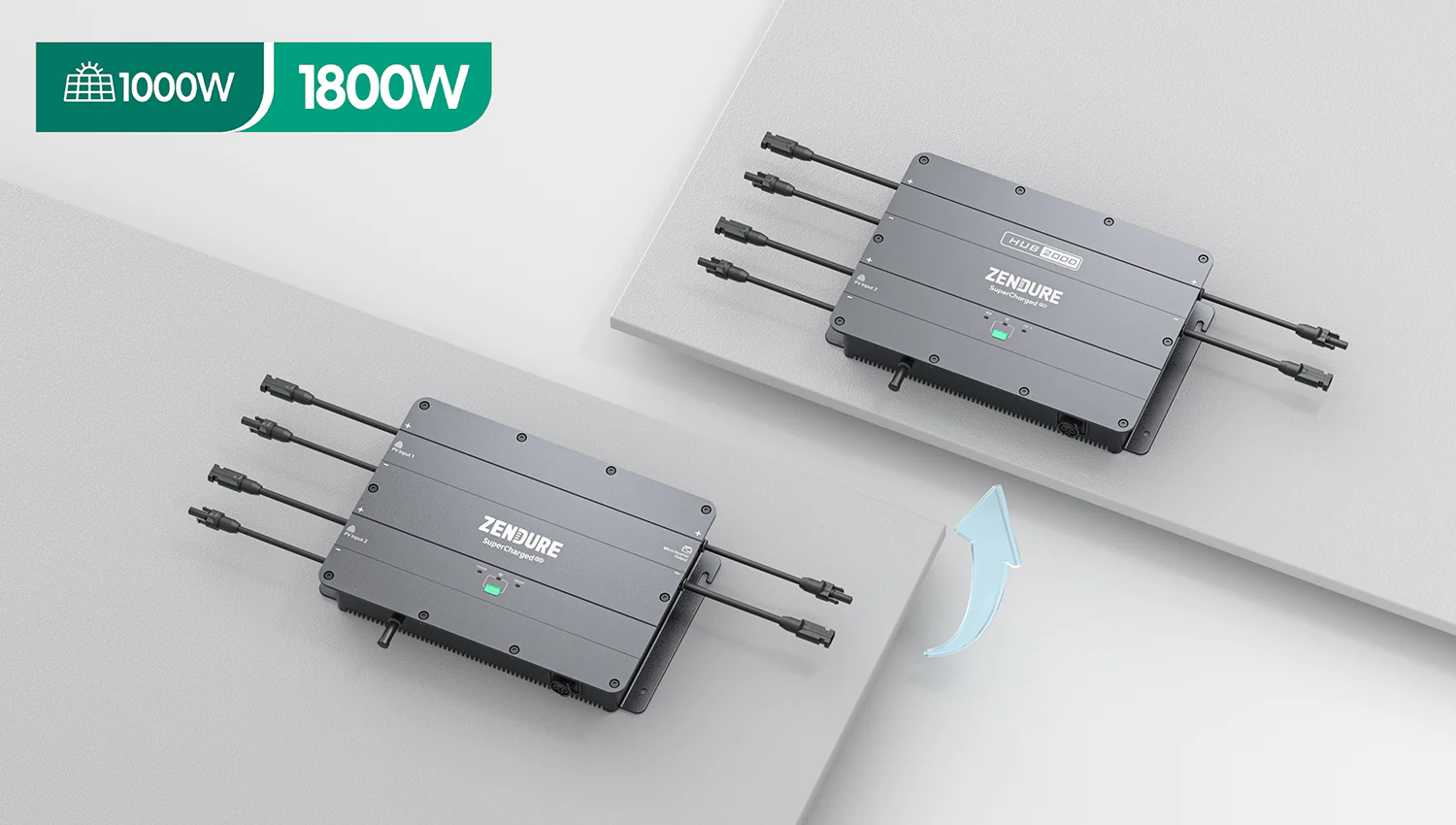 Zendure SolarFlow PV-Hub + 2x Zusatzbatterien 3840Wh (AB2000)